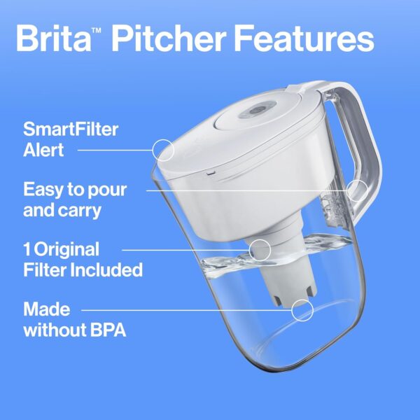 Limited time deal 42%off Water Filter Pitcher with SmartLight Change Indicator - Image 3
